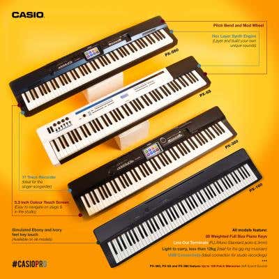 #CASIOPRO - THE SOUND CLINIC - INTRO